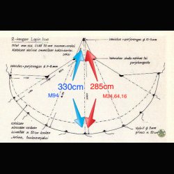 FinnRover Loue shelter M64
